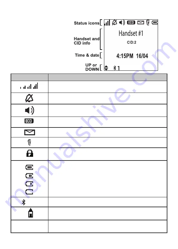 Uniden XDECT 8315 Series Скачать руководство пользователя страница 14