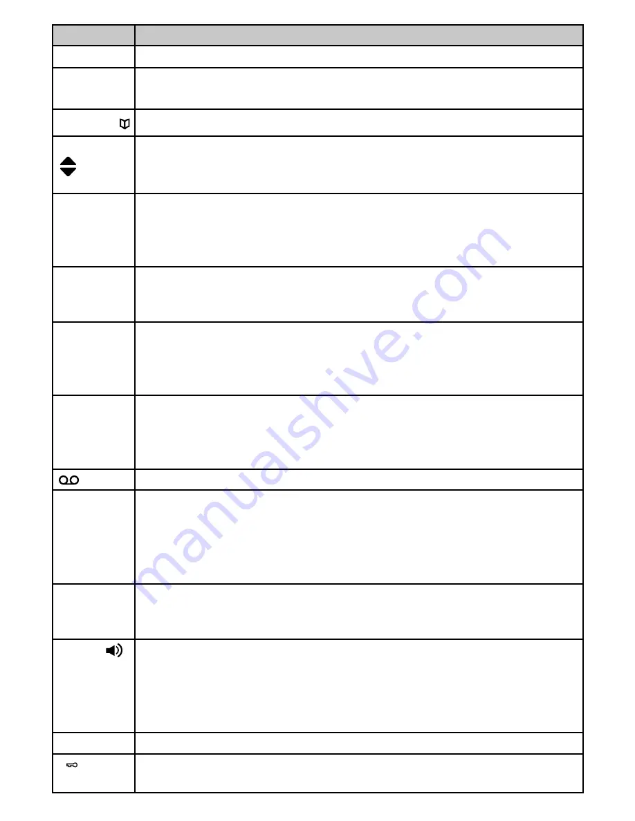 Uniden XDECT SSE45 Owner'S Manual Download Page 11