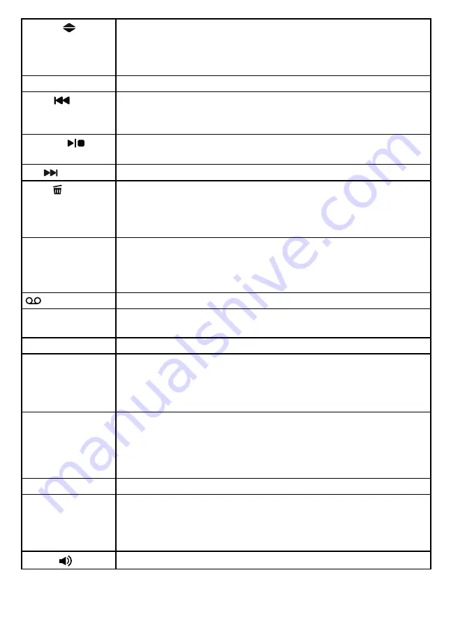 Uniden XDECT SSE47 Series Owner'S Manual Download Page 11