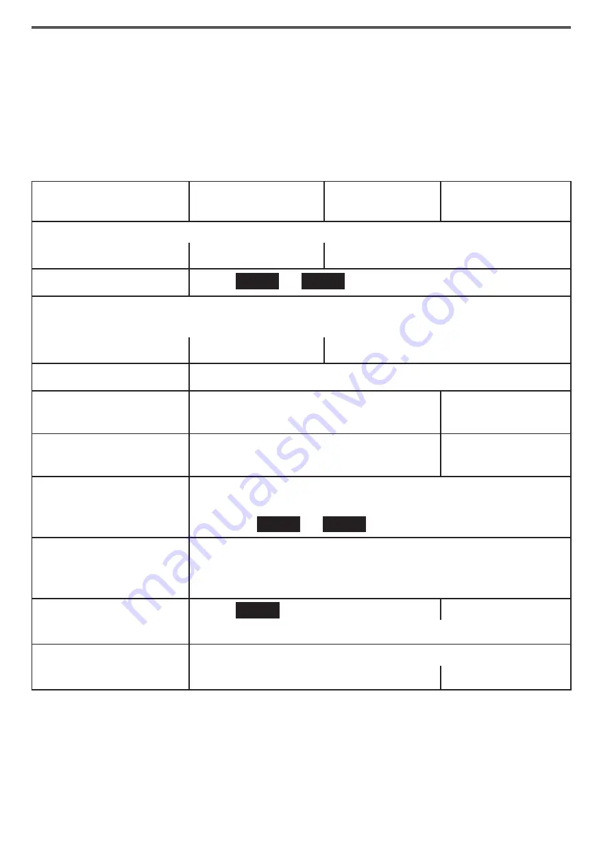 Uniden XDECTR055+2 Owner'S Manual Download Page 28