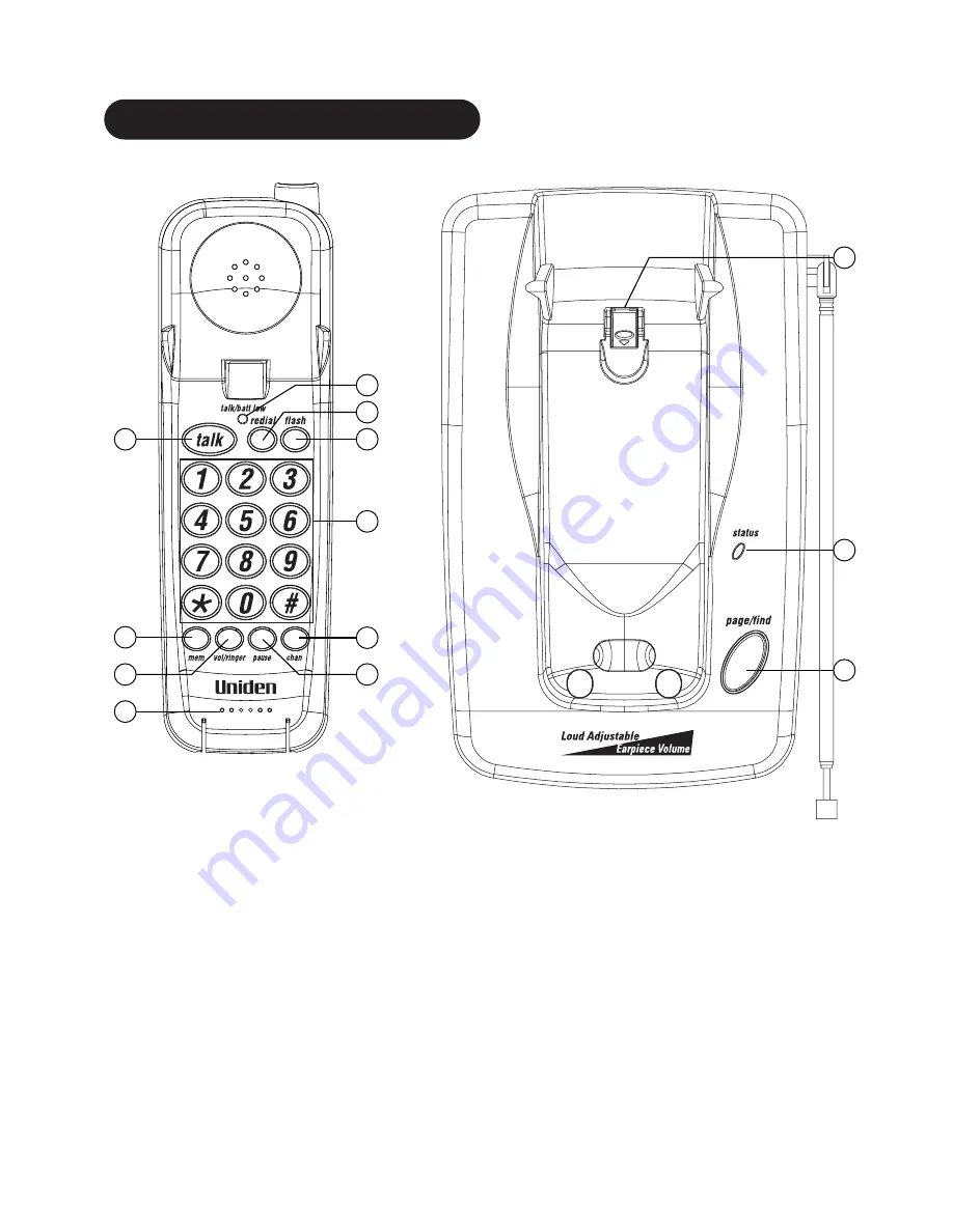 Uniden XS610 Скачать руководство пользователя страница 2