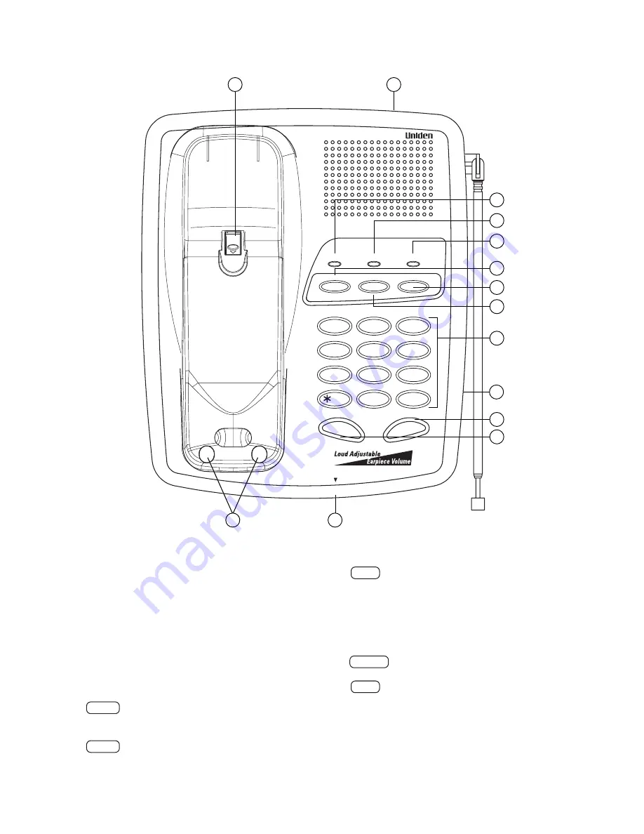 Uniden XS620 Скачать руководство пользователя страница 8