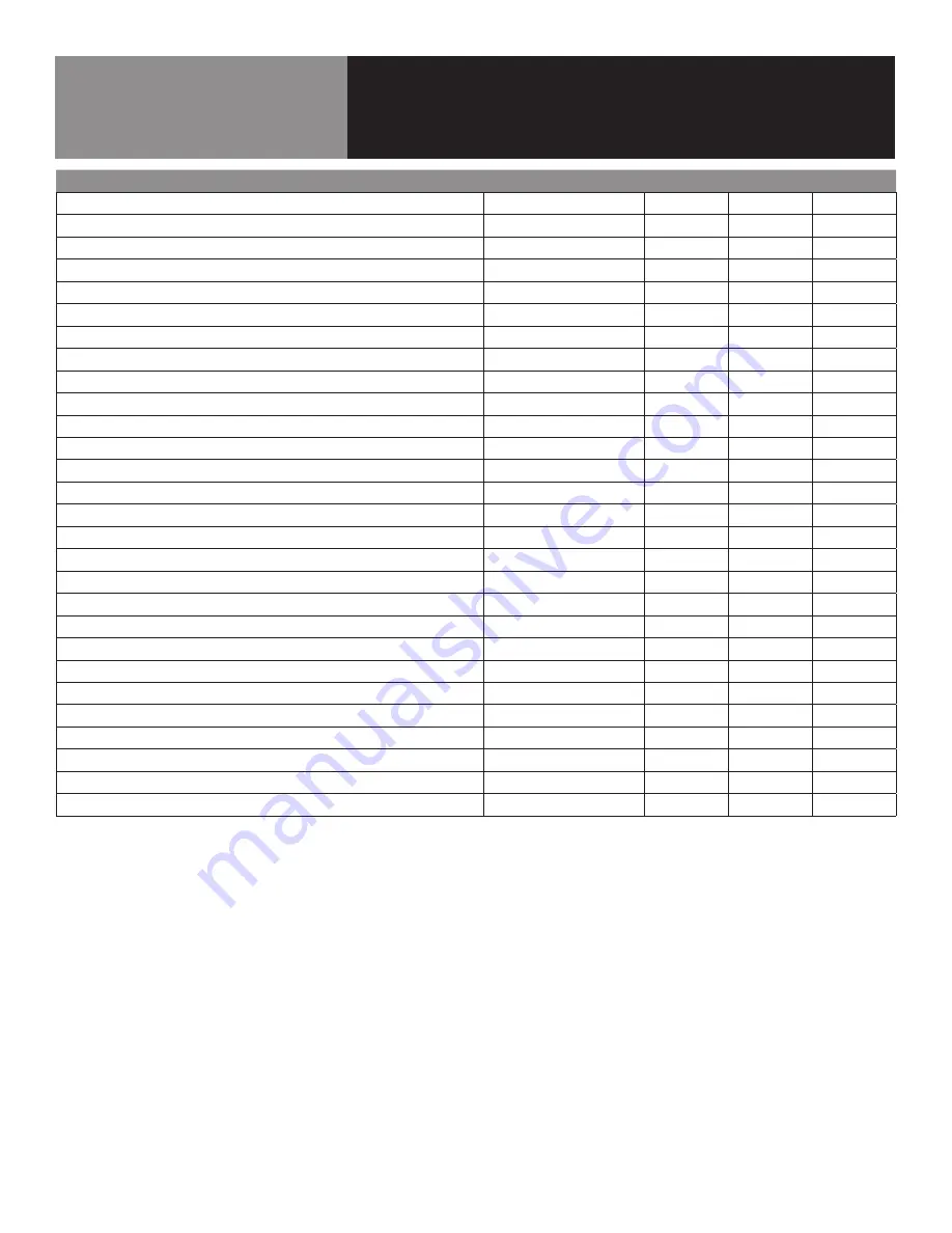 Unified Brands RAN FTA-4 Operator'S Manual Download Page 8