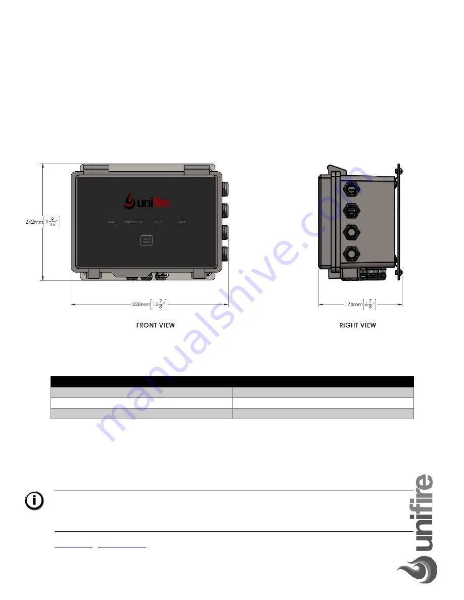 Unifire SUPERVISOR I Скачать руководство пользователя страница 11