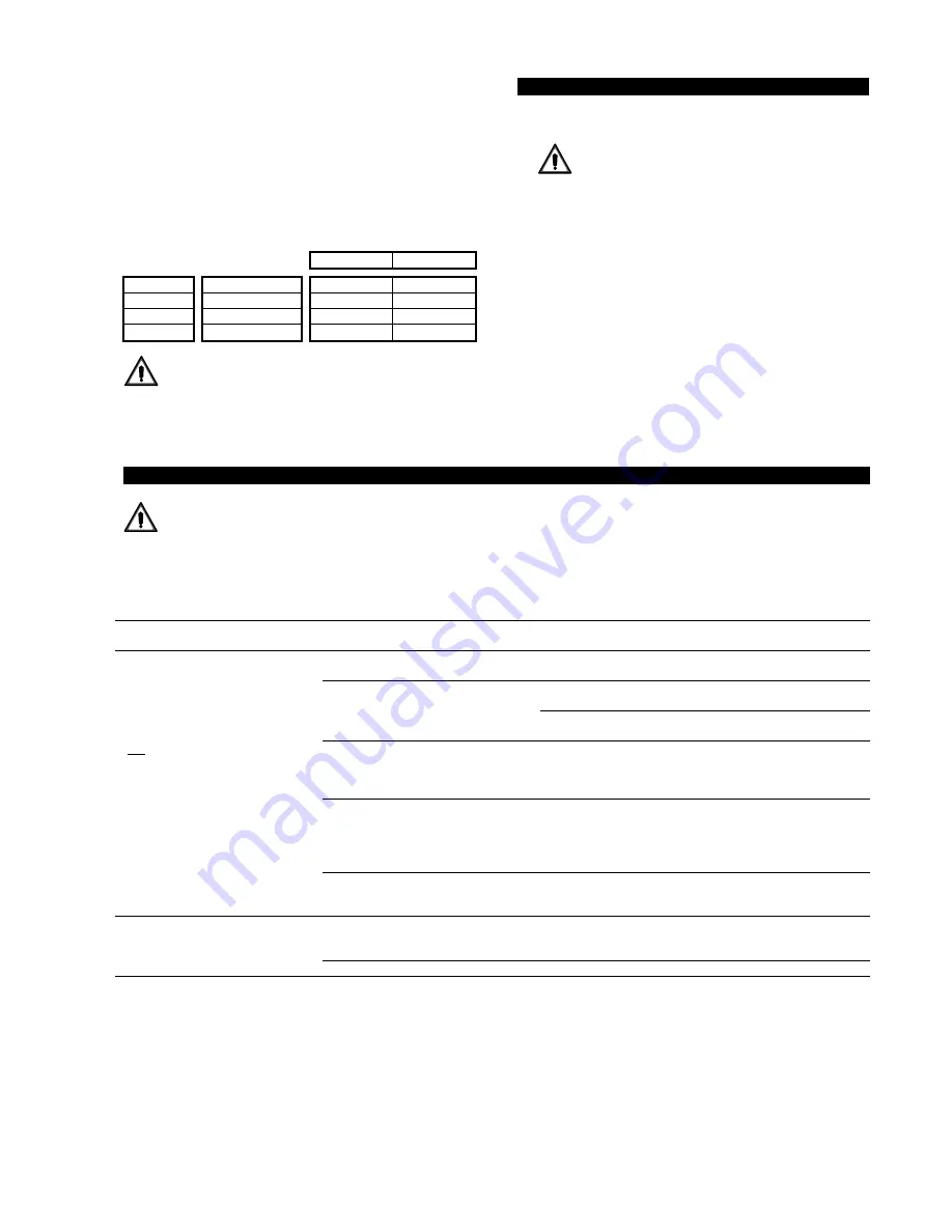 Uniflair CAL 0251 Instruction Manual Download Page 6