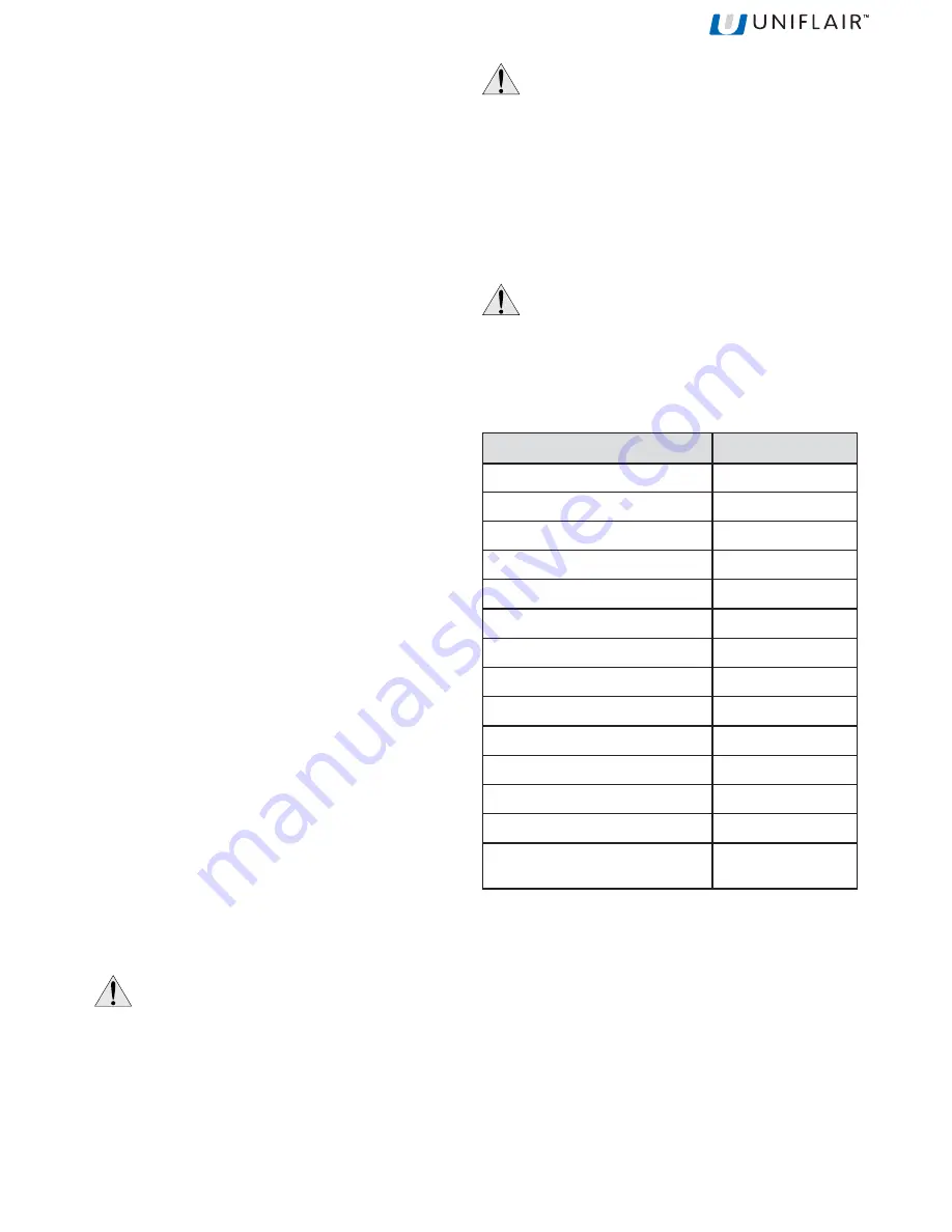 Uniflair LEONARDO EVOLUTION TDAR 511A Installation Manual Download Page 5