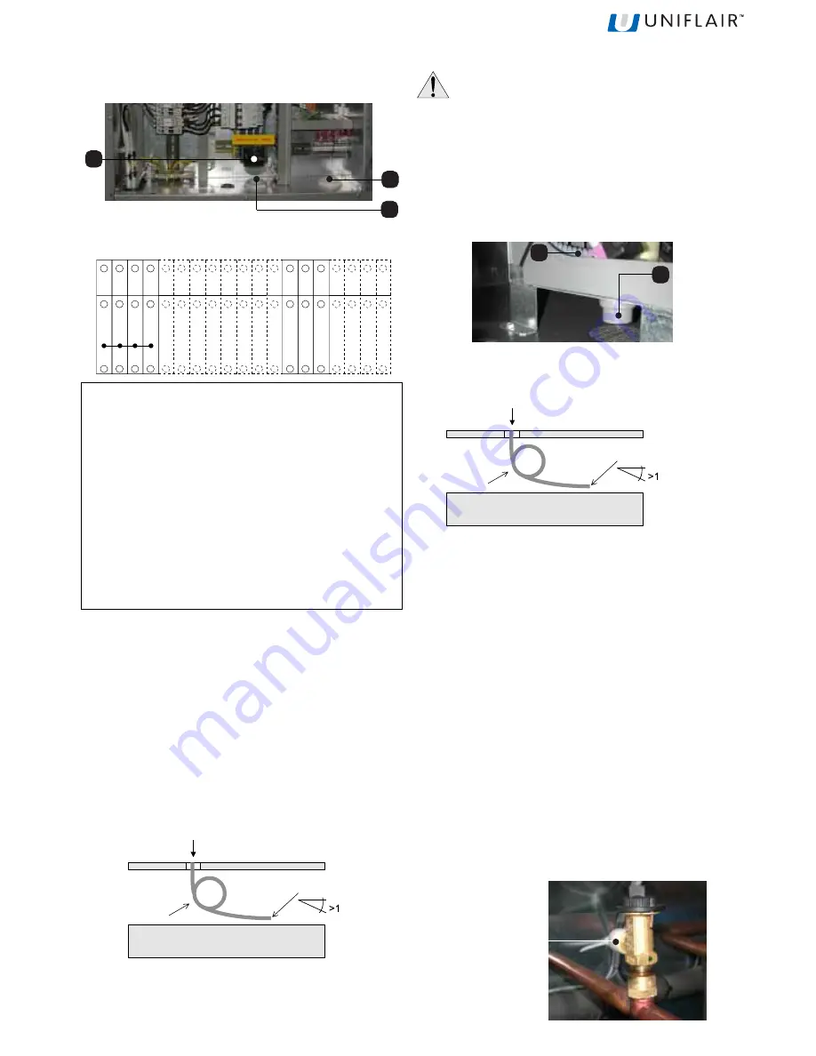 Uniflair LEONARDO EVOLUTION TDAR 511A Скачать руководство пользователя страница 21