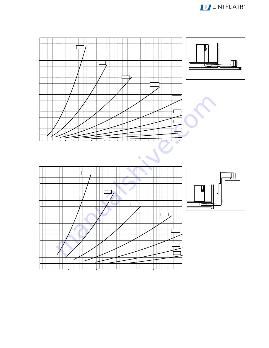 Uniflair LEONARDO EVOLUTION TDAR 511A Installation Manual Download Page 23