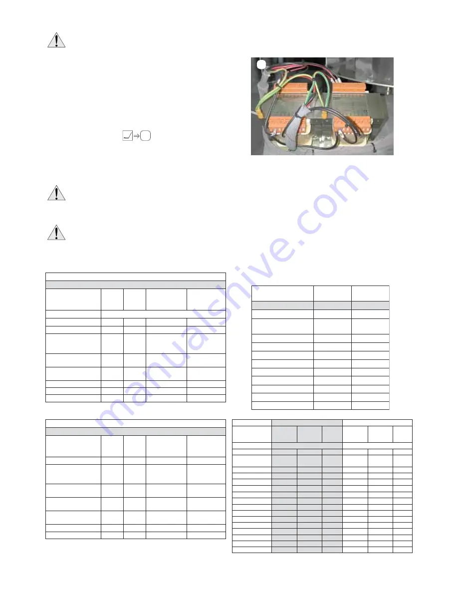 Uniflair LEONARDO EVOLUTION TDAR 511A Installation Manual Download Page 32