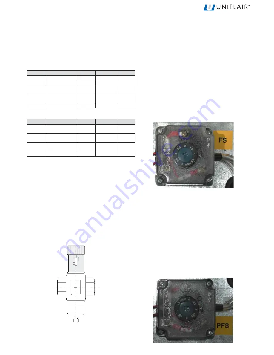 Uniflair LEONARDO EVOLUTION TDAR 511A Installation Manual Download Page 35