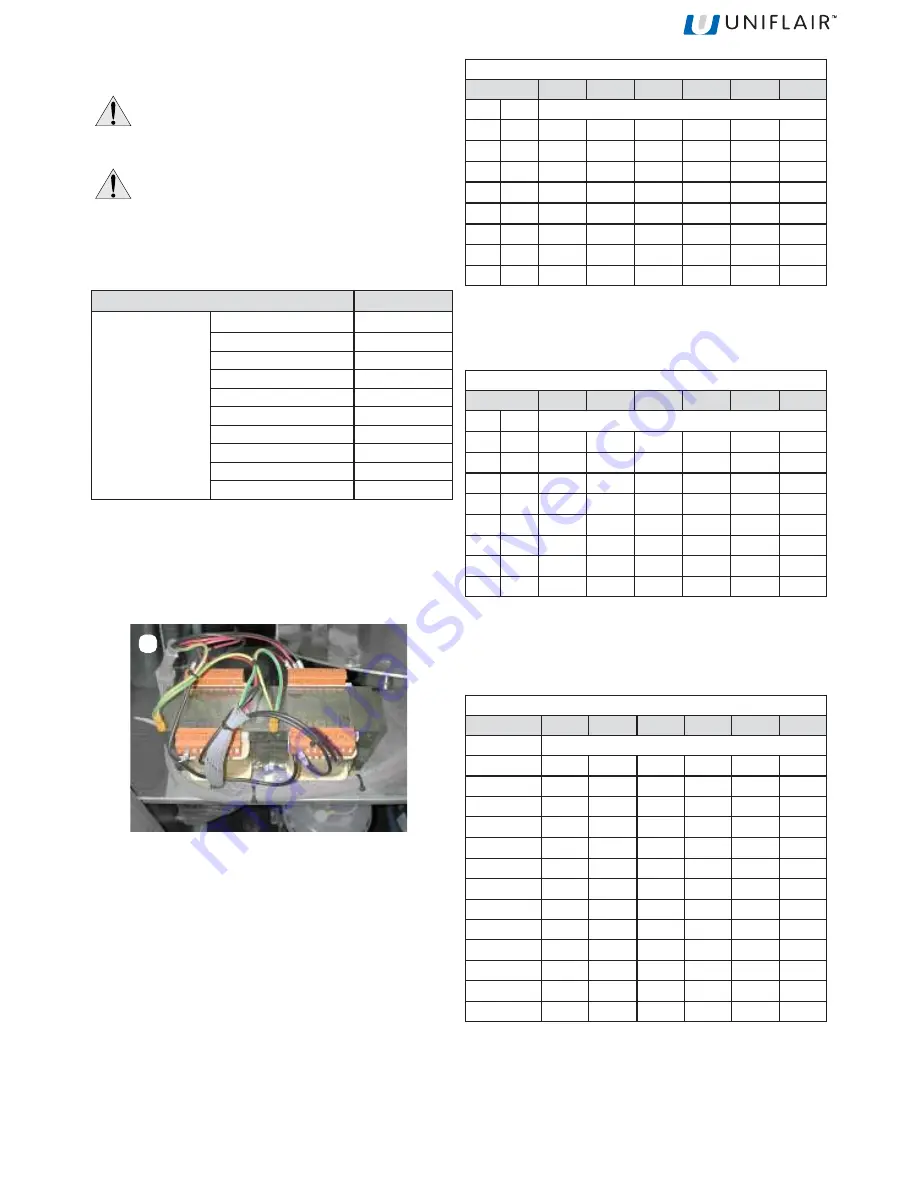 Uniflair LEONARDO EVOLUTION TDAR 511A Installation Manual Download Page 53