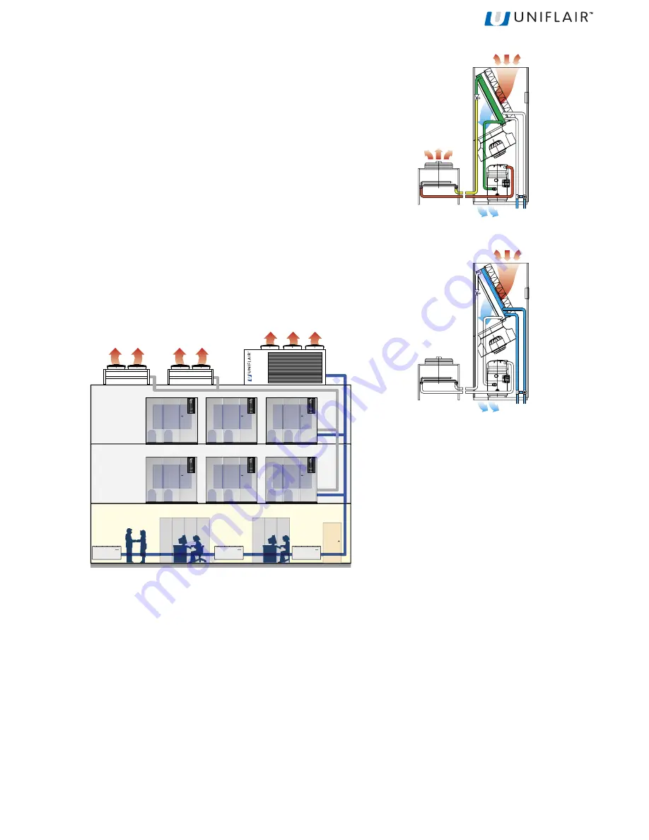 Uniflair LEONARDO EVOLUTION TDAR 511A Скачать руководство пользователя страница 71