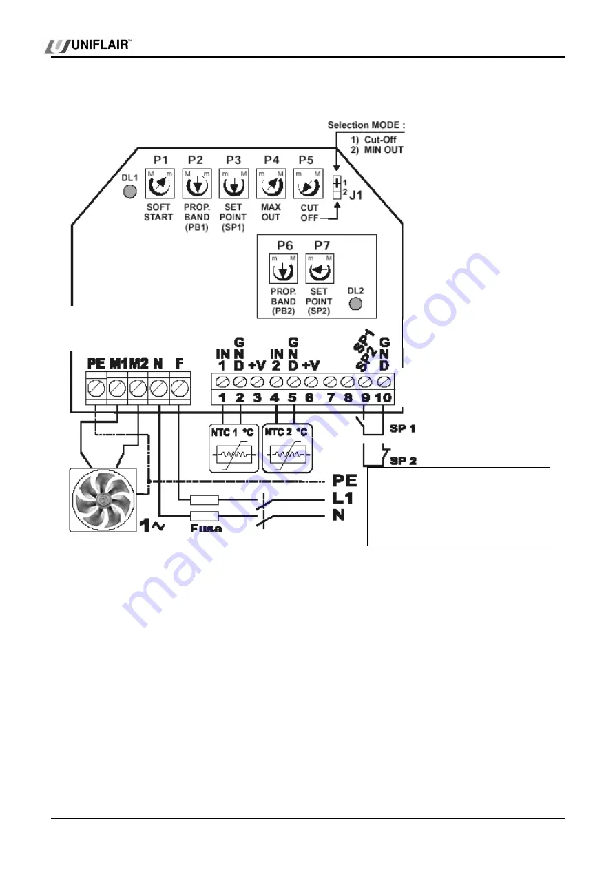 Uniflair RAL 1000 Instruction Manual Download Page 13