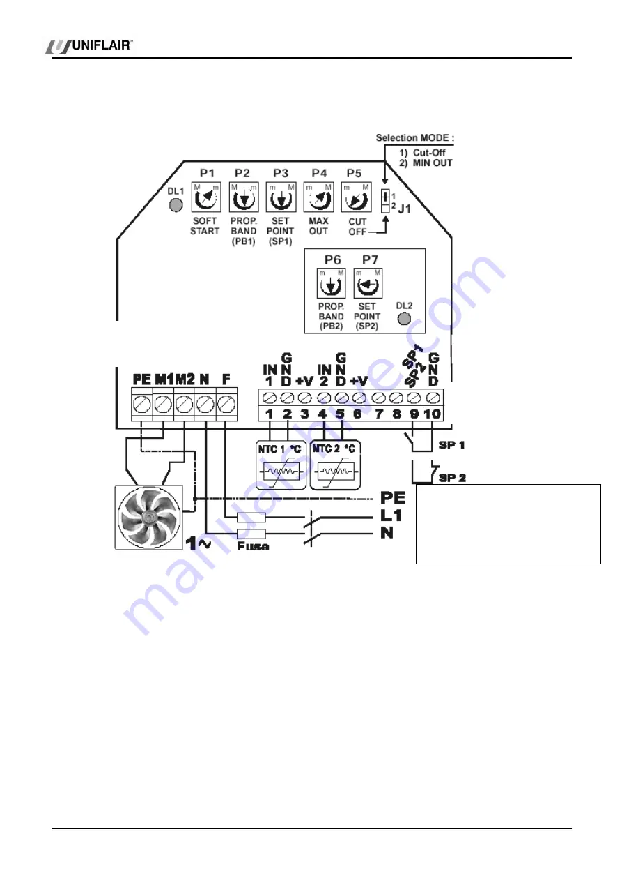 Uniflair RAL 1000 Instruction Manual Download Page 27