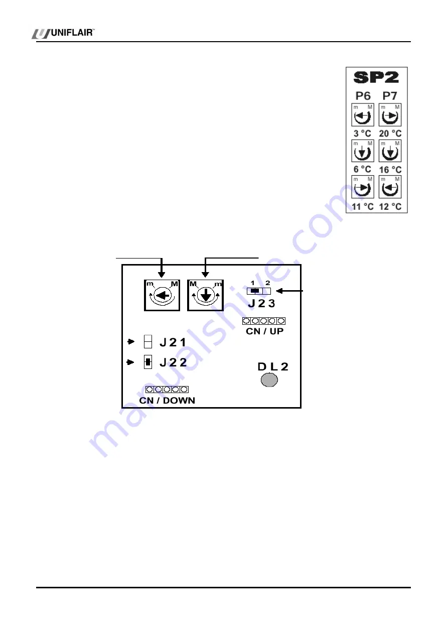 Uniflair RAL 1000 Скачать руководство пользователя страница 30