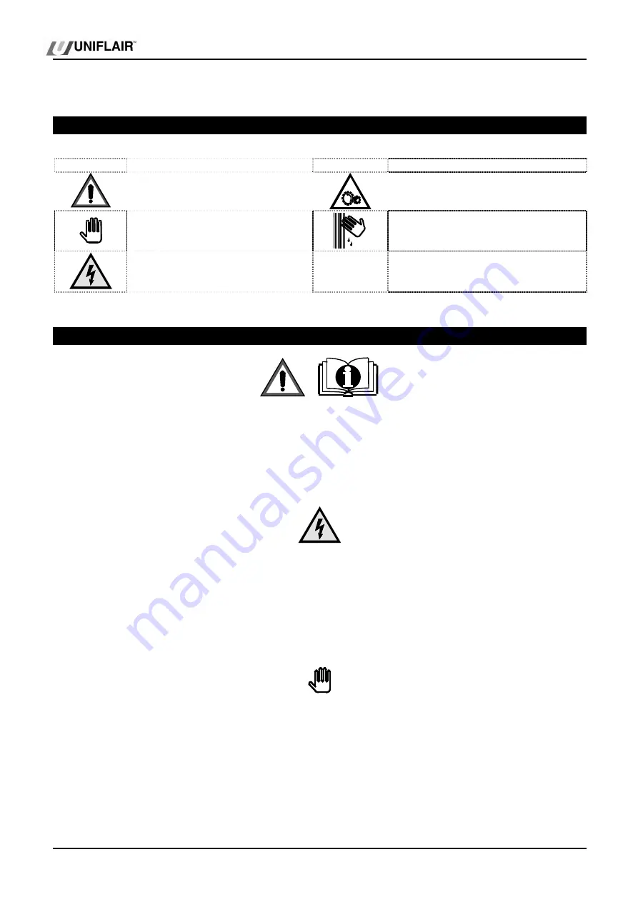 Uniflair RAN Series Instruction Manual Download Page 5