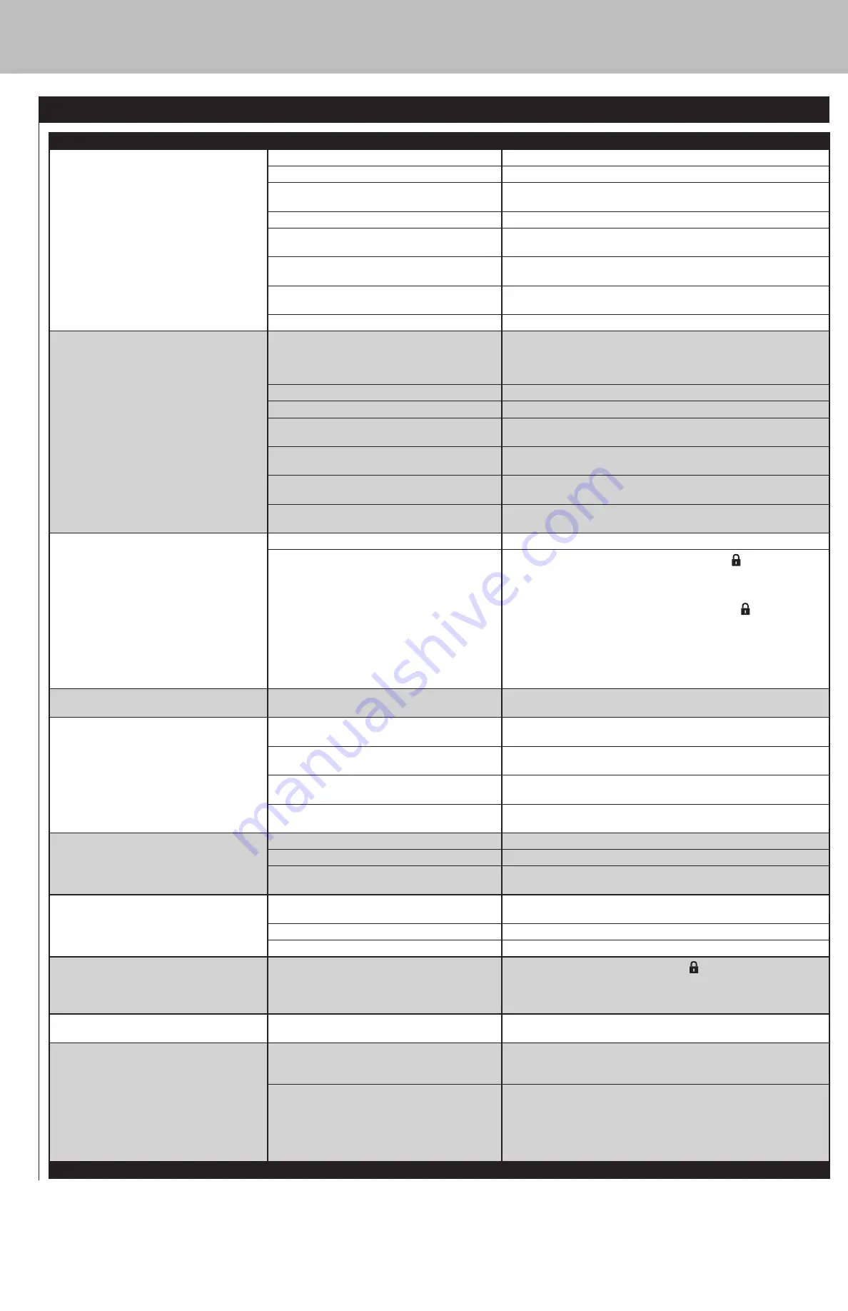 Uniflame GBT1102W-C Owner'S Manual Download Page 19