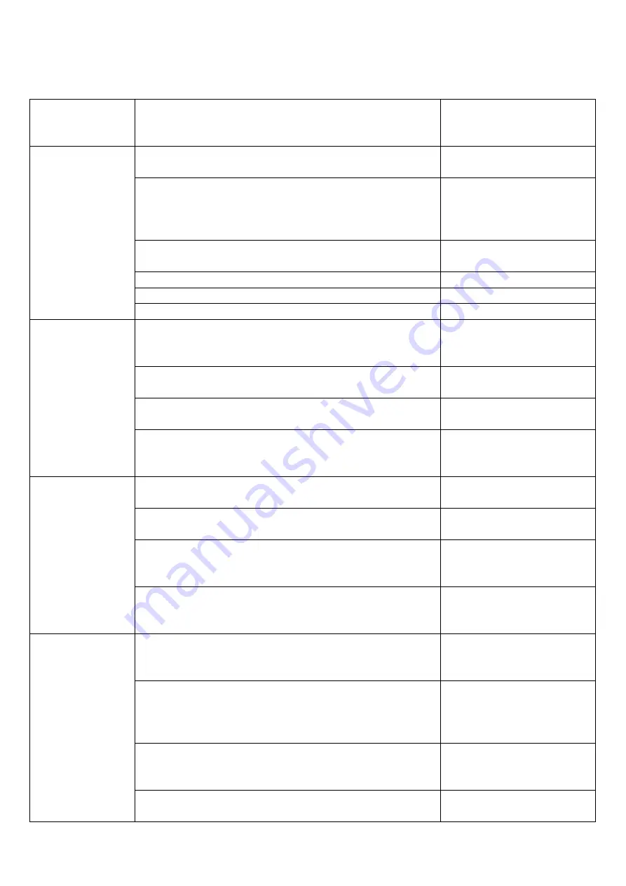 Uniforest 45H Instructions For Use Manual Download Page 22