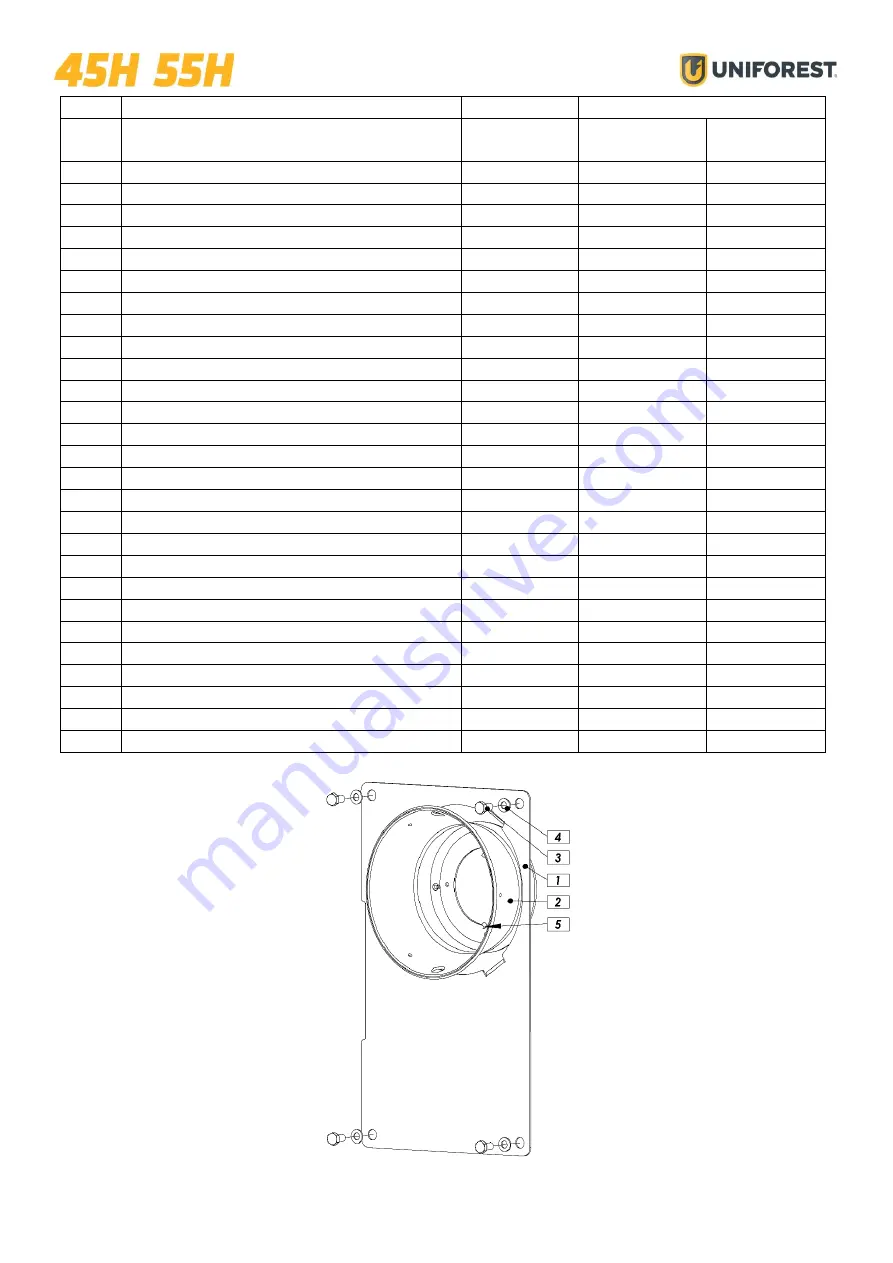 Uniforest 45H Instructions For Use Manual Download Page 41