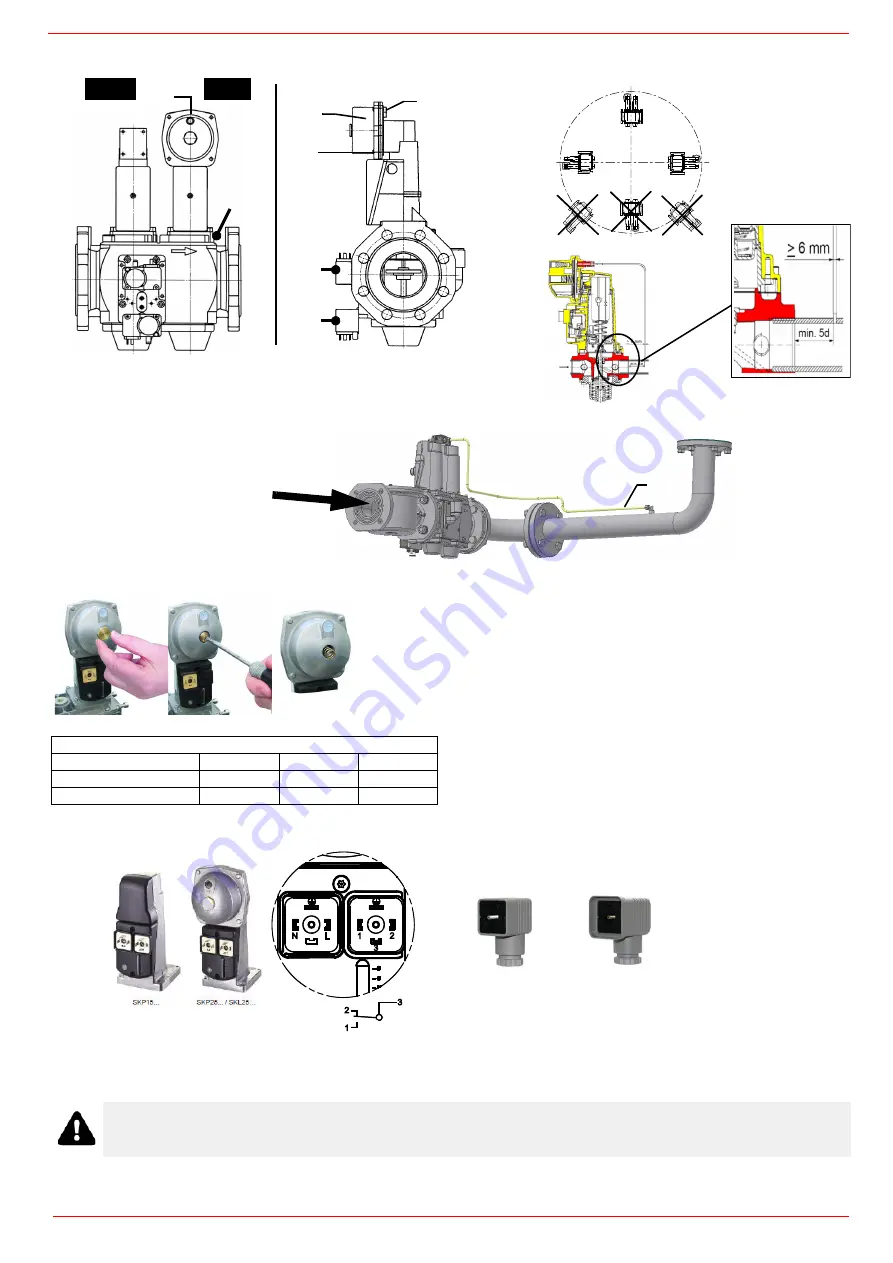 Unigas C120A Installation Manual Download Page 21