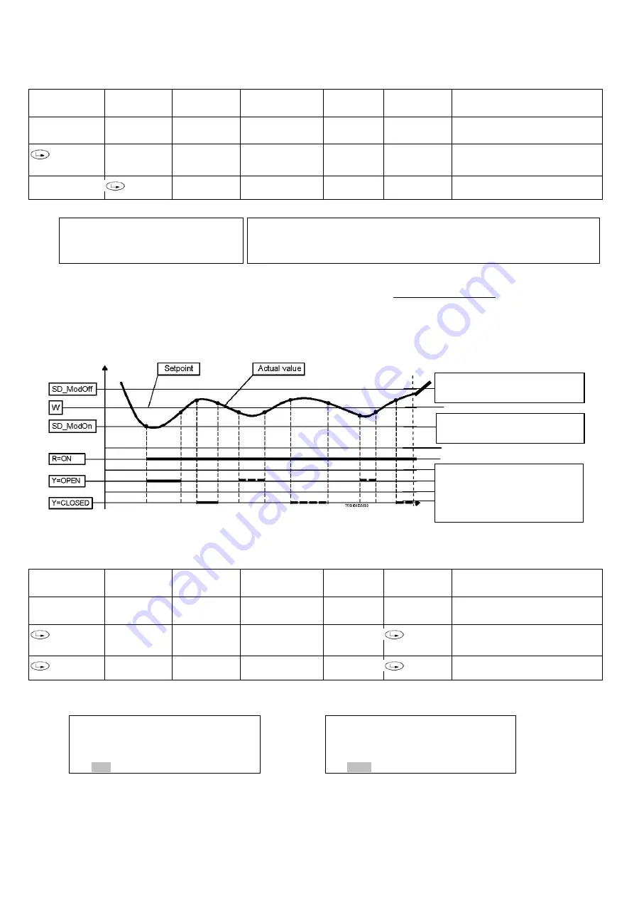 Unigas C120A Installation Manual Download Page 69