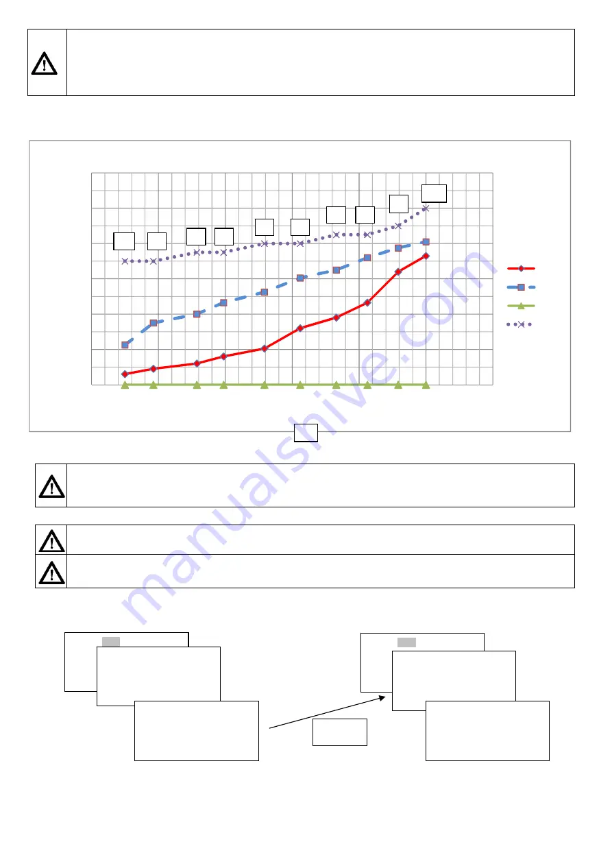 Unigas C120A Installation Manual Download Page 77