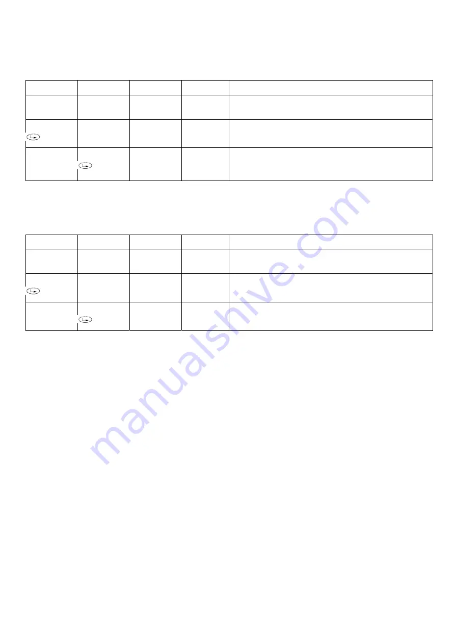 Unigas C120A Installation Manual Download Page 86