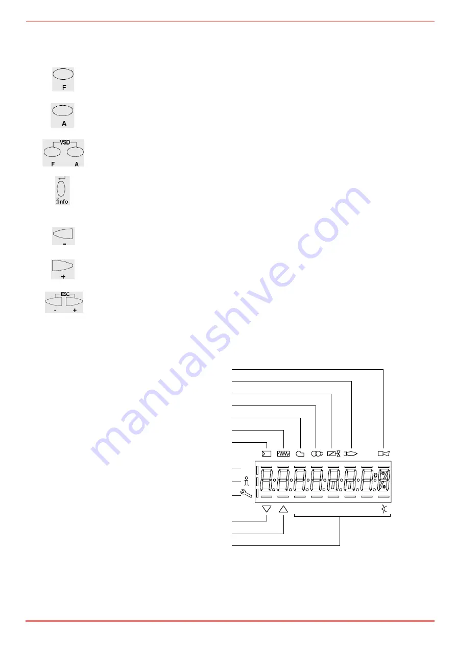 Unigas C83X Installation Manual Download Page 51