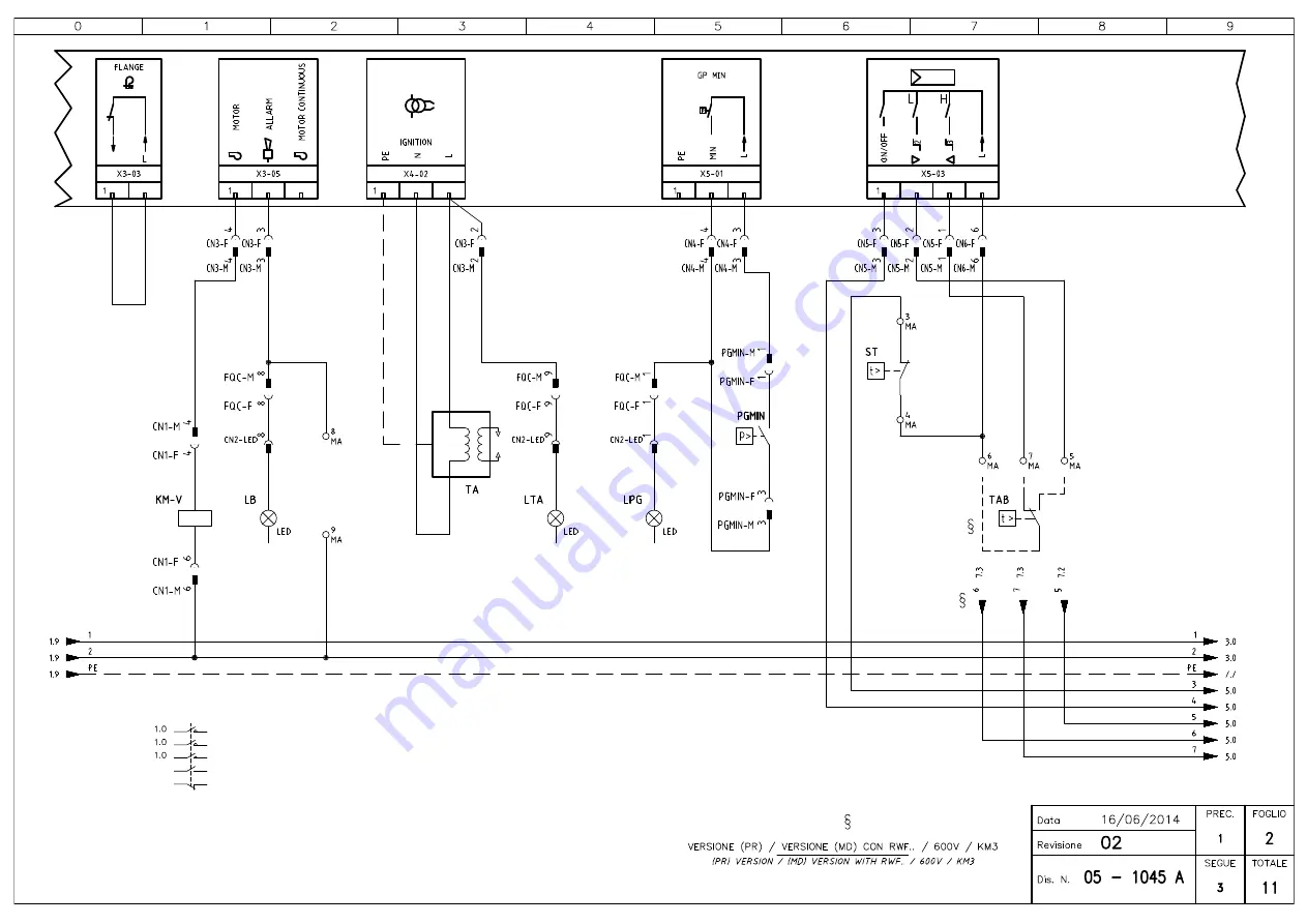 Unigas C83X Installation Manual Download Page 118