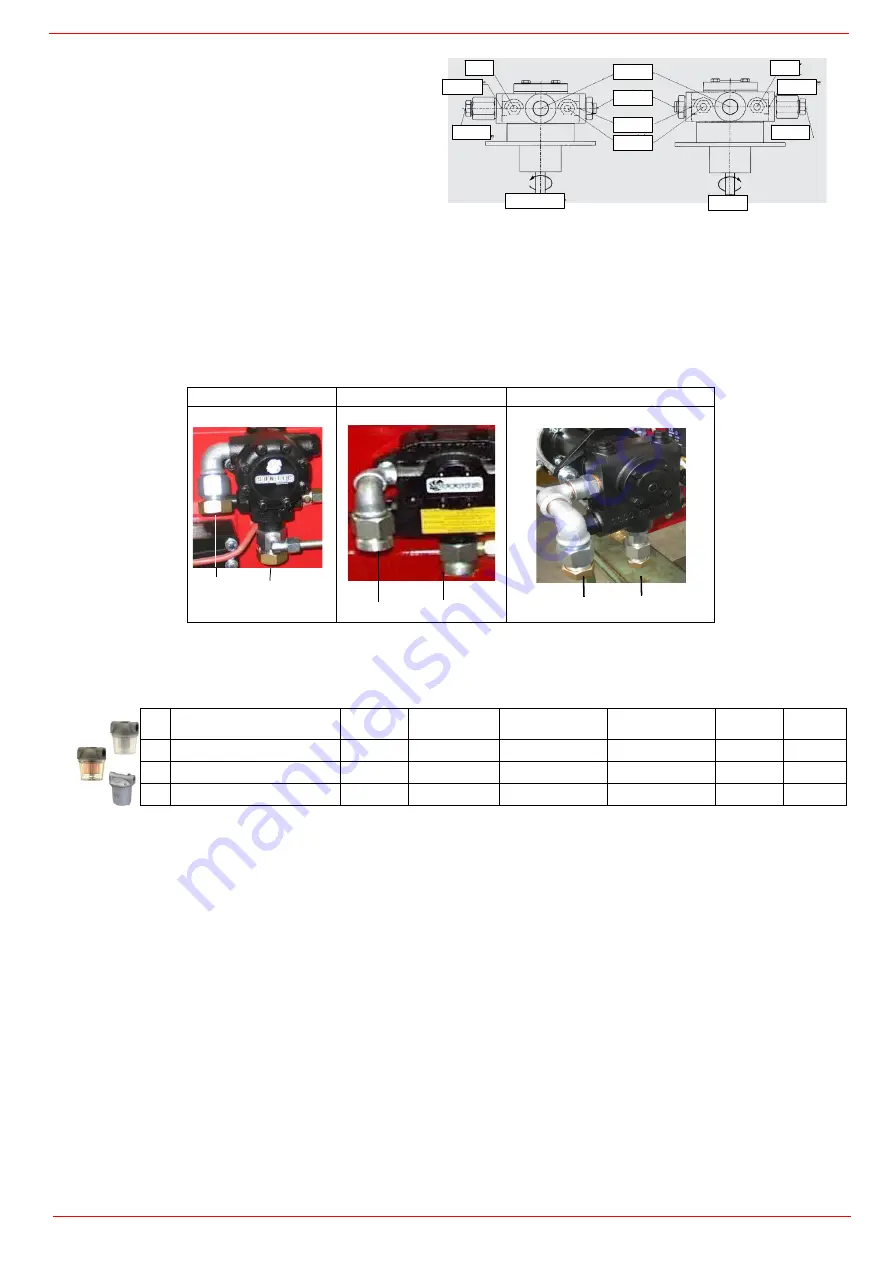 Unigas E115X Manual Of Installation - Use - Maintenance Download Page 24