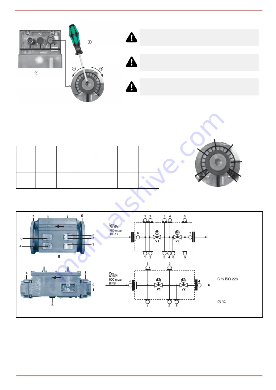 Unigas E115X Manual Of Installation - Use - Maintenance Download Page 31