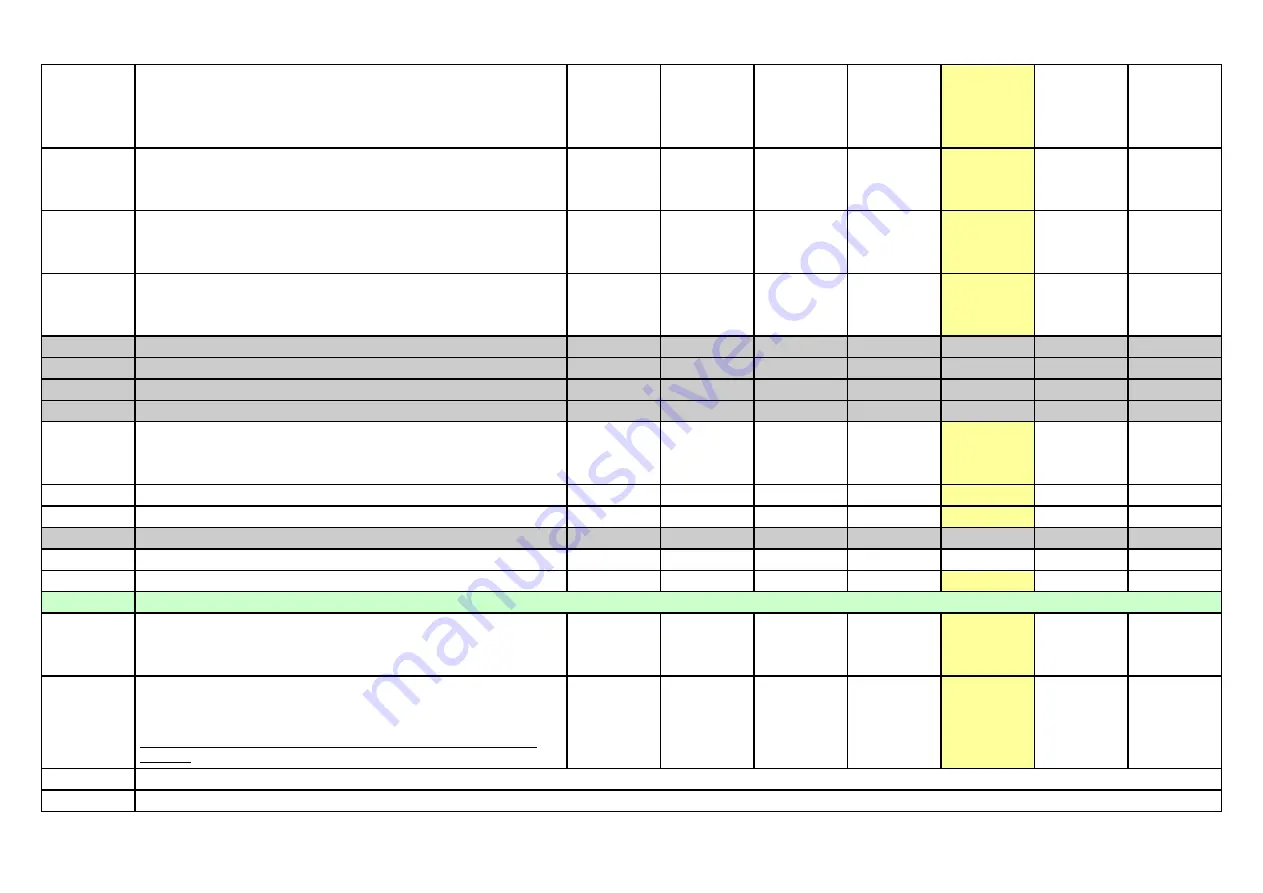 Unigas E115X Manual Of Installation - Use - Maintenance Download Page 77