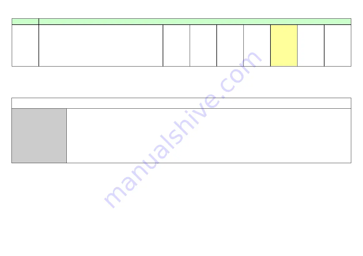 Unigas E115X Manual Of Installation - Use - Maintenance Download Page 78