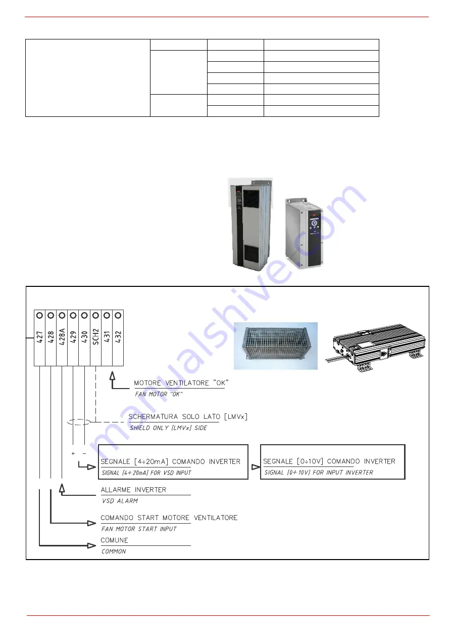 Unigas G258A Manual Of Installation - Use - Maintenance Download Page 22