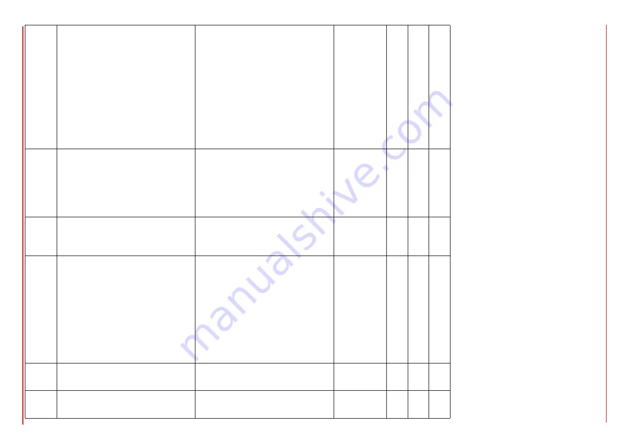 Unigas G258A Manual Of Installation - Use - Maintenance Download Page 68