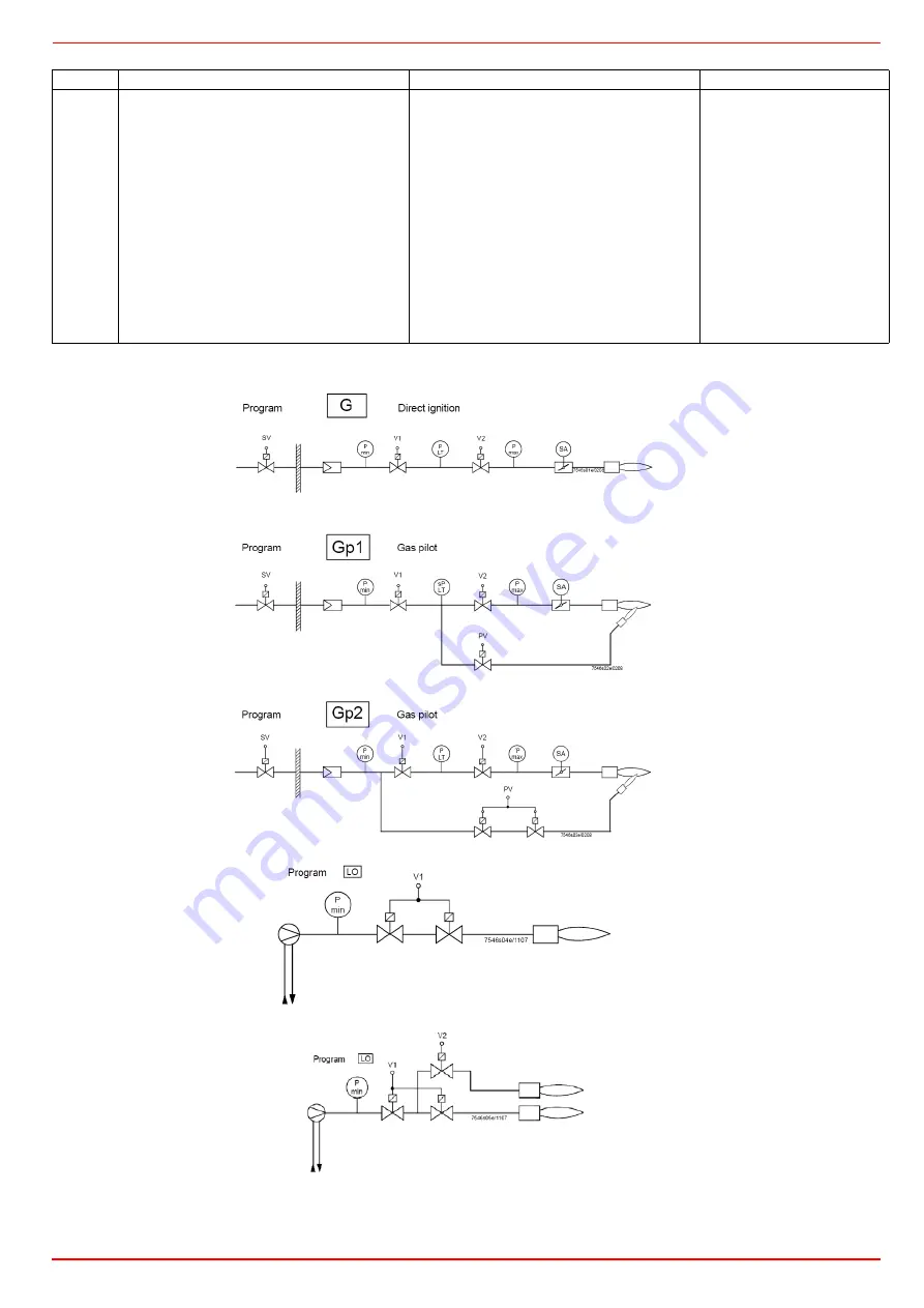 Unigas G258A Manual Of Installation - Use - Maintenance Download Page 83