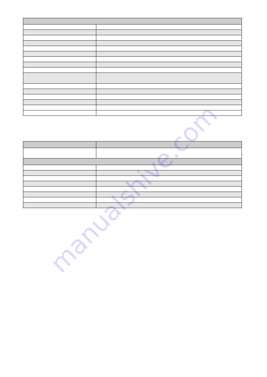 Unigas G258A Manual Of Installation - Use - Maintenance Download Page 136