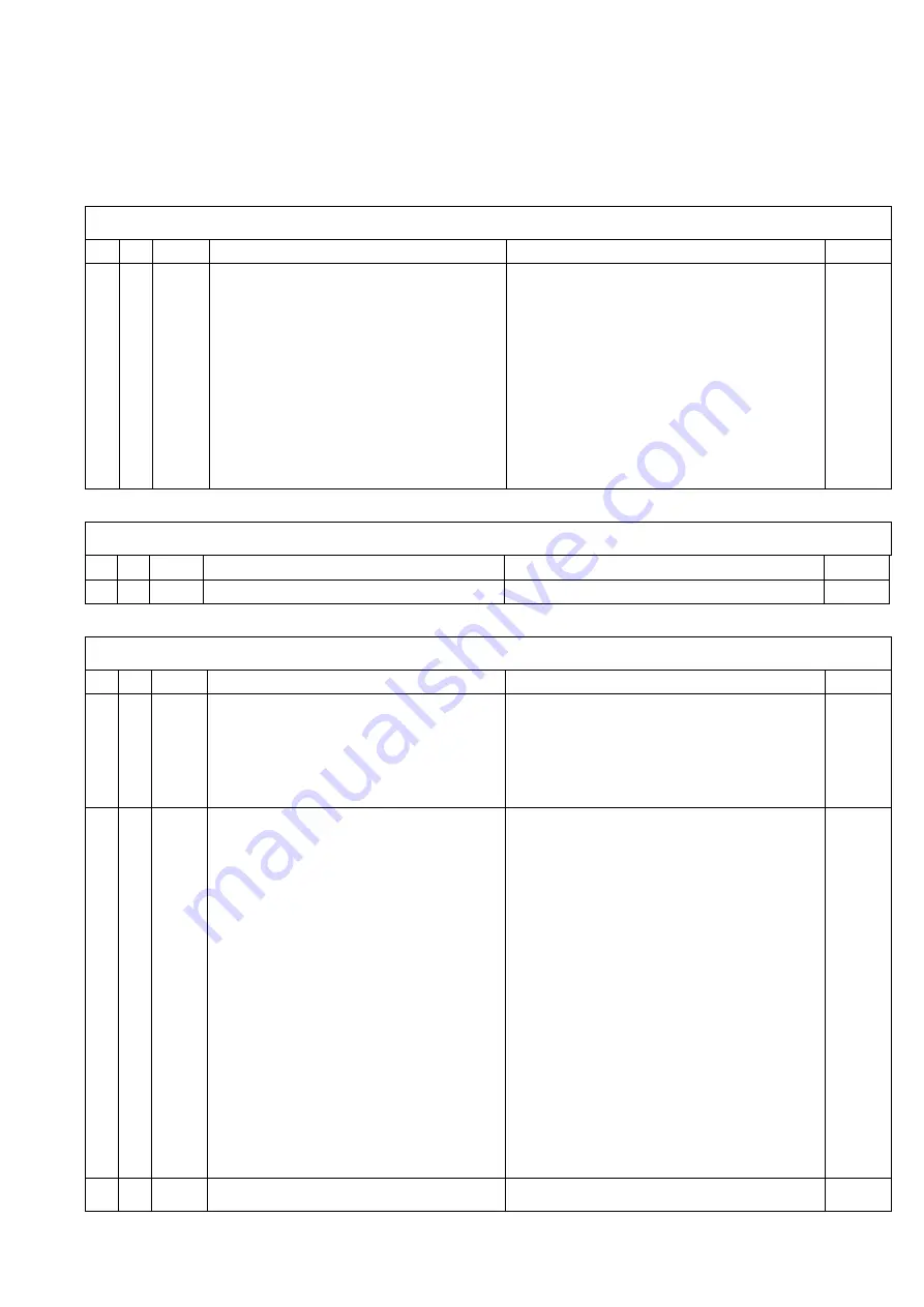 Unigas G258A Manual Of Installation - Use - Maintenance Download Page 187