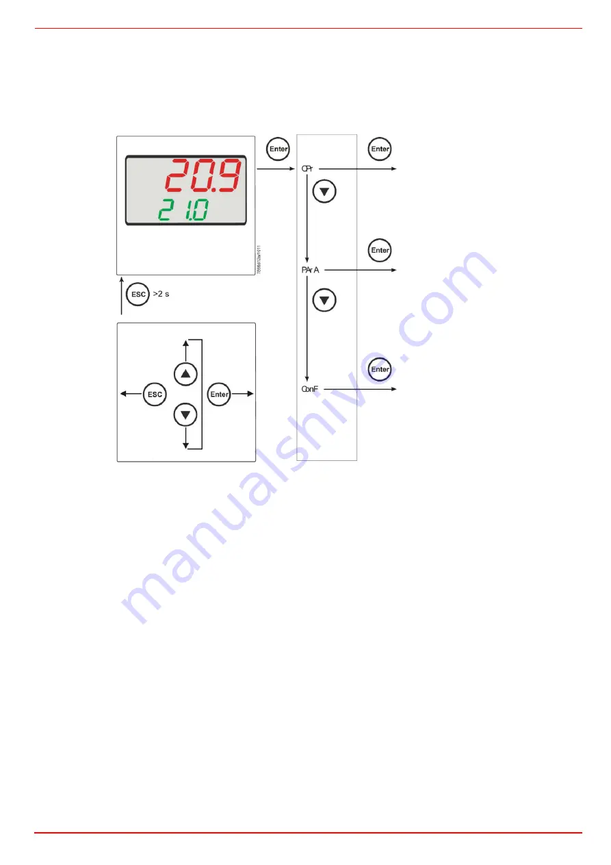 Unigas G258A Manual Of Installation - Use - Maintenance Download Page 197