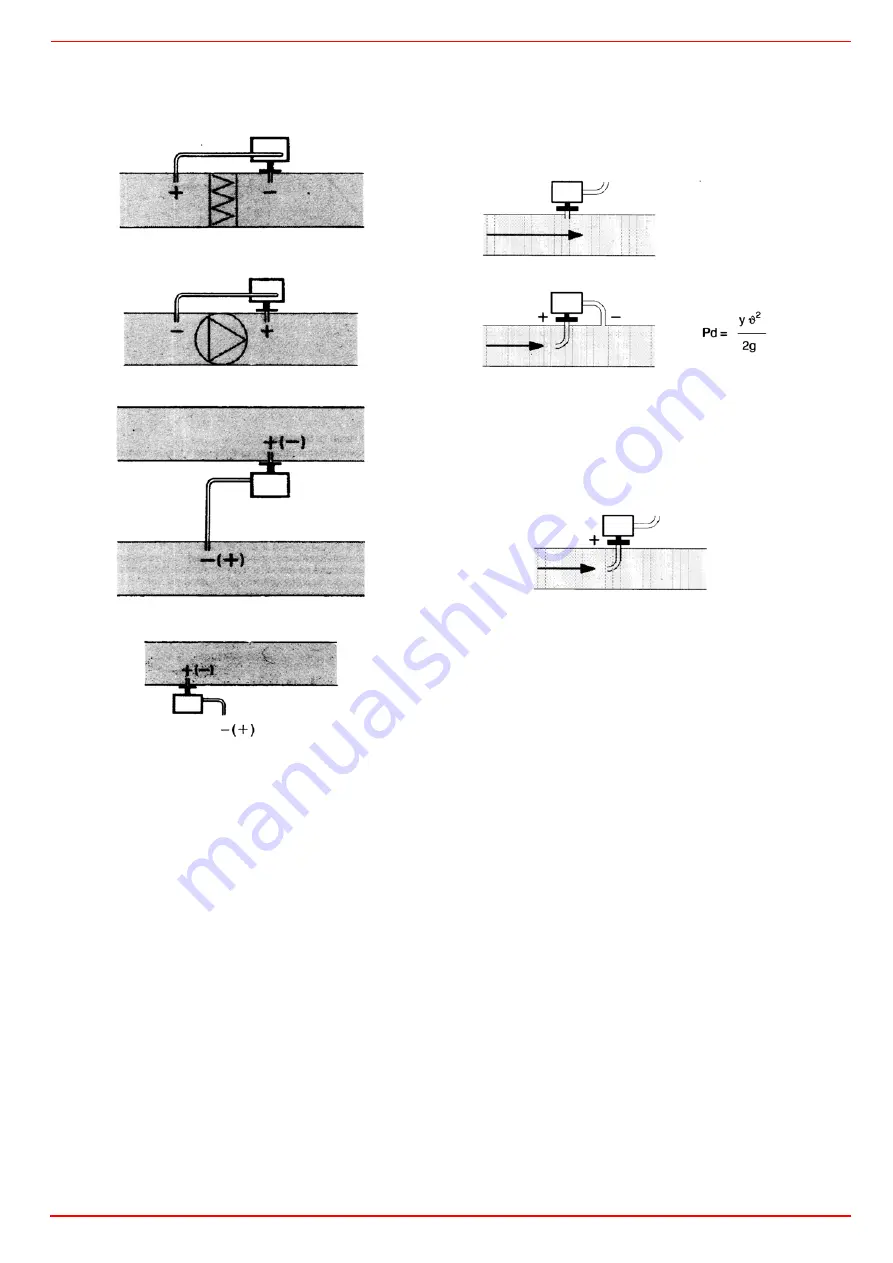 Unigas G258A Manual Of Installation - Use - Maintenance Download Page 215