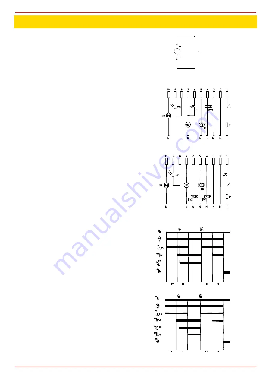 Unigas G6 Manual Of Installation - Use - Maintenance Download Page 24