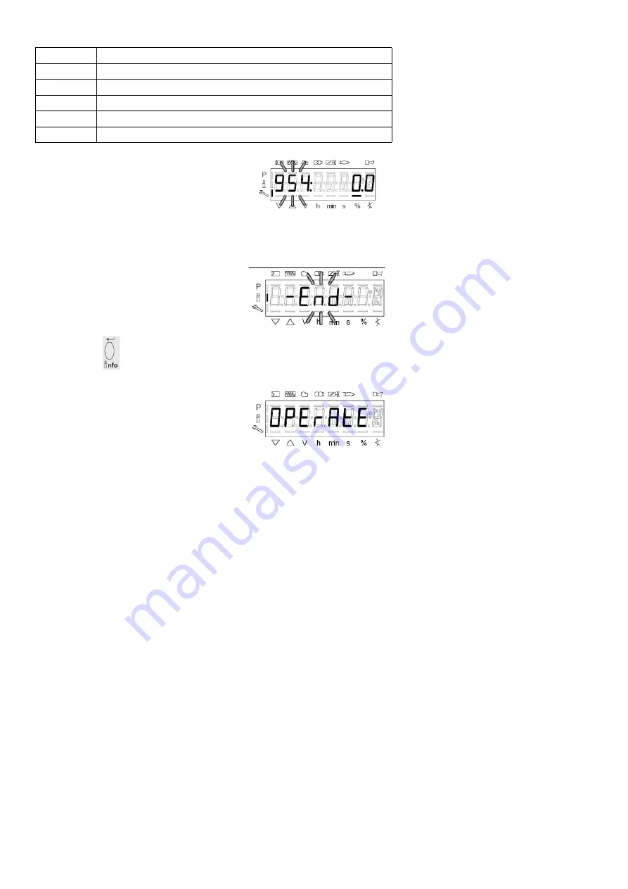 Unigas HR75A Series Manual Of Installation - Use - Maintenance Download Page 33