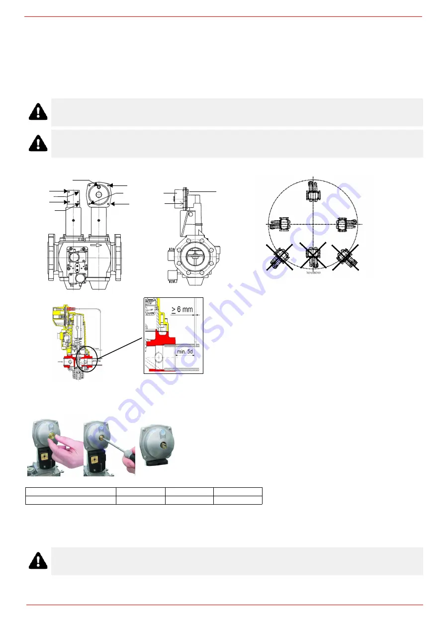 Unigas HR91A Manual Download Page 25