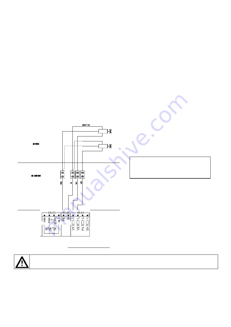 Unigas HR91A Manual Download Page 67