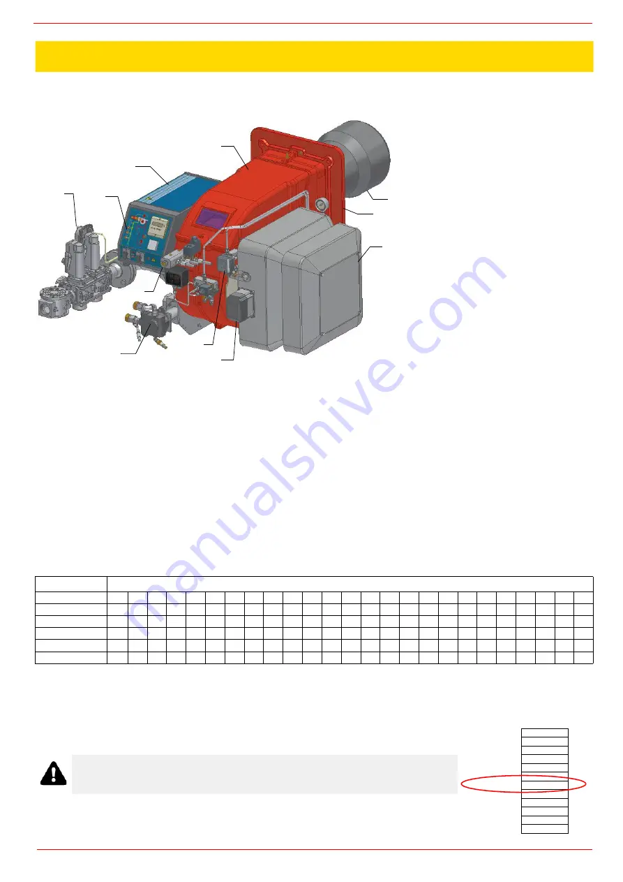 Unigas HR92A Скачать руководство пользователя страница 5