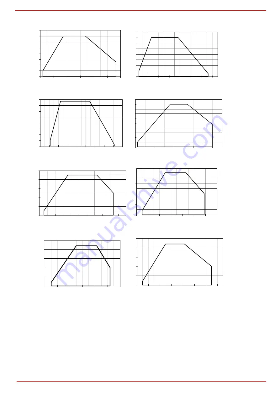 Unigas HR92A Manual Of Installation - Use - Maintenance Download Page 13