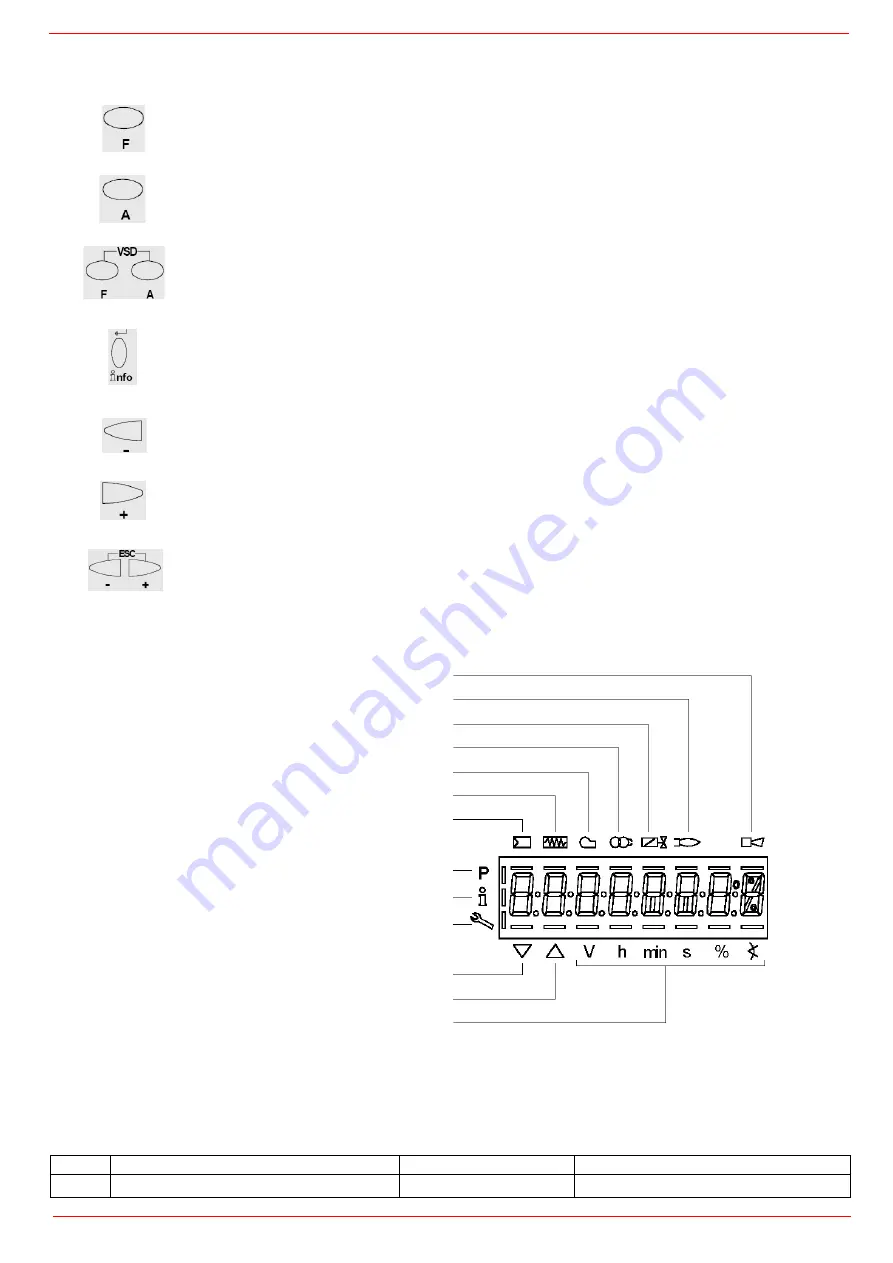 Unigas HR92A Manual Of Installation - Use - Maintenance Download Page 34