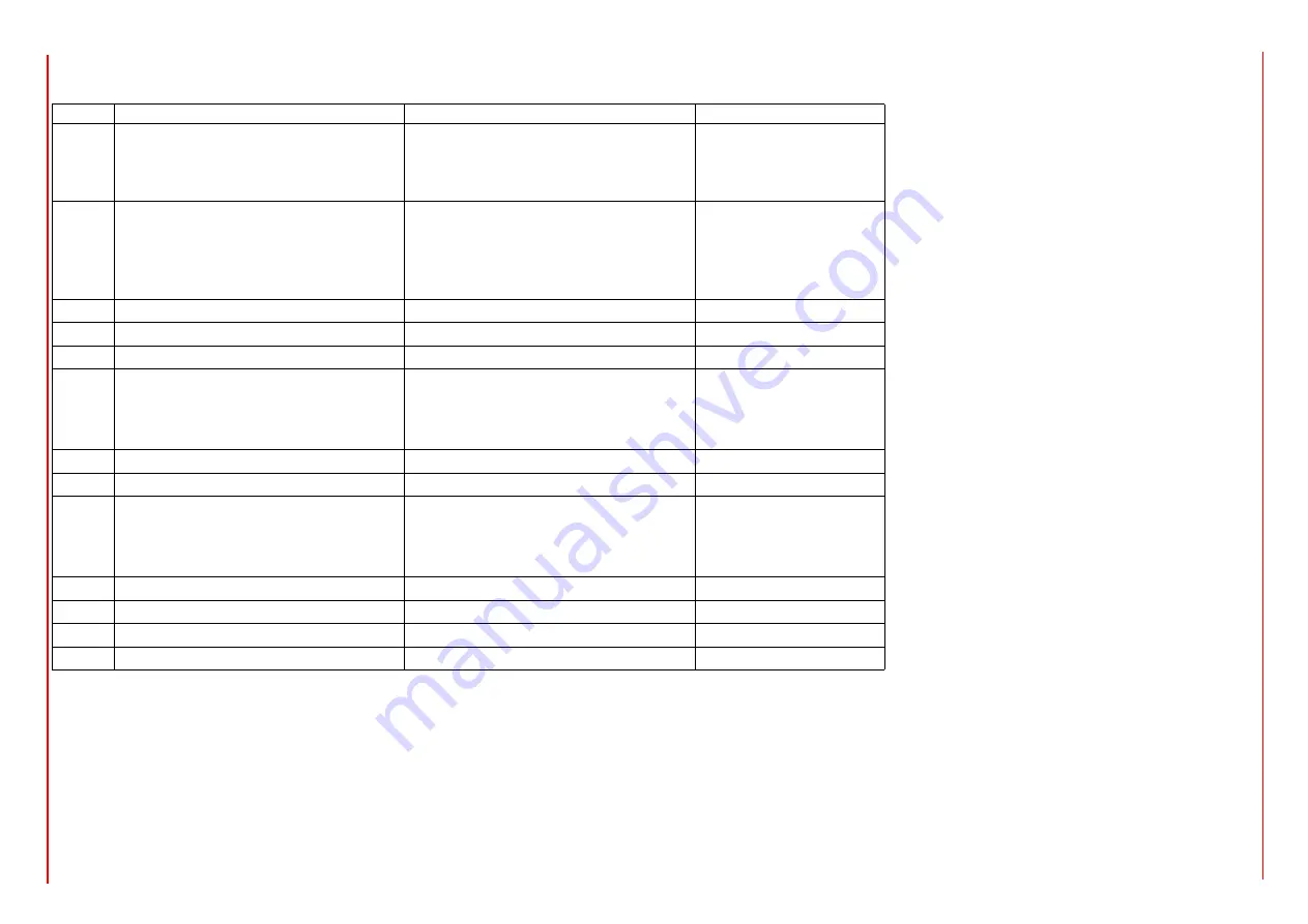 Unigas HR92A Manual Of Installation - Use - Maintenance Download Page 88