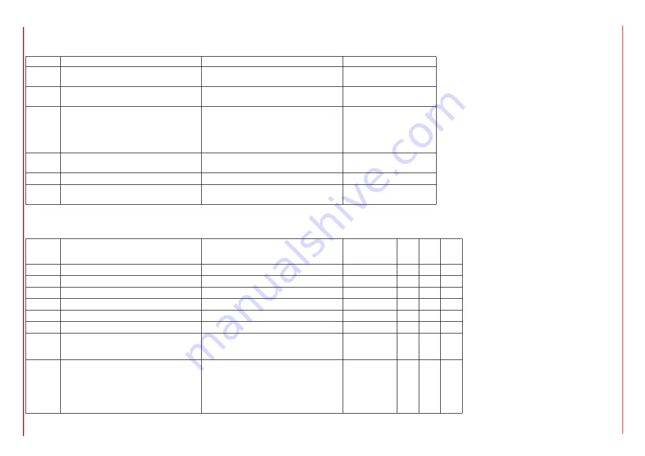 Unigas HRX92R-FGR Manual Of Installation - Use - Maintenance Download Page 70