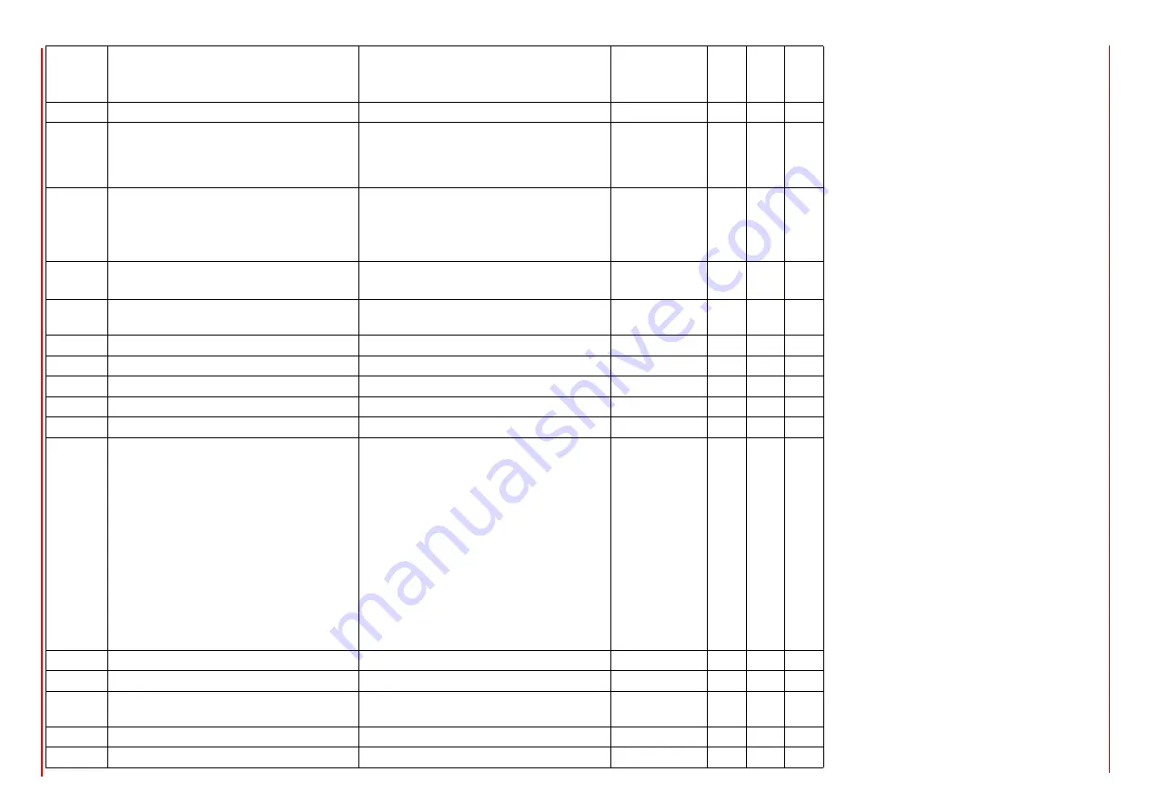 Unigas HRX92R-FGR Manual Of Installation - Use - Maintenance Download Page 71